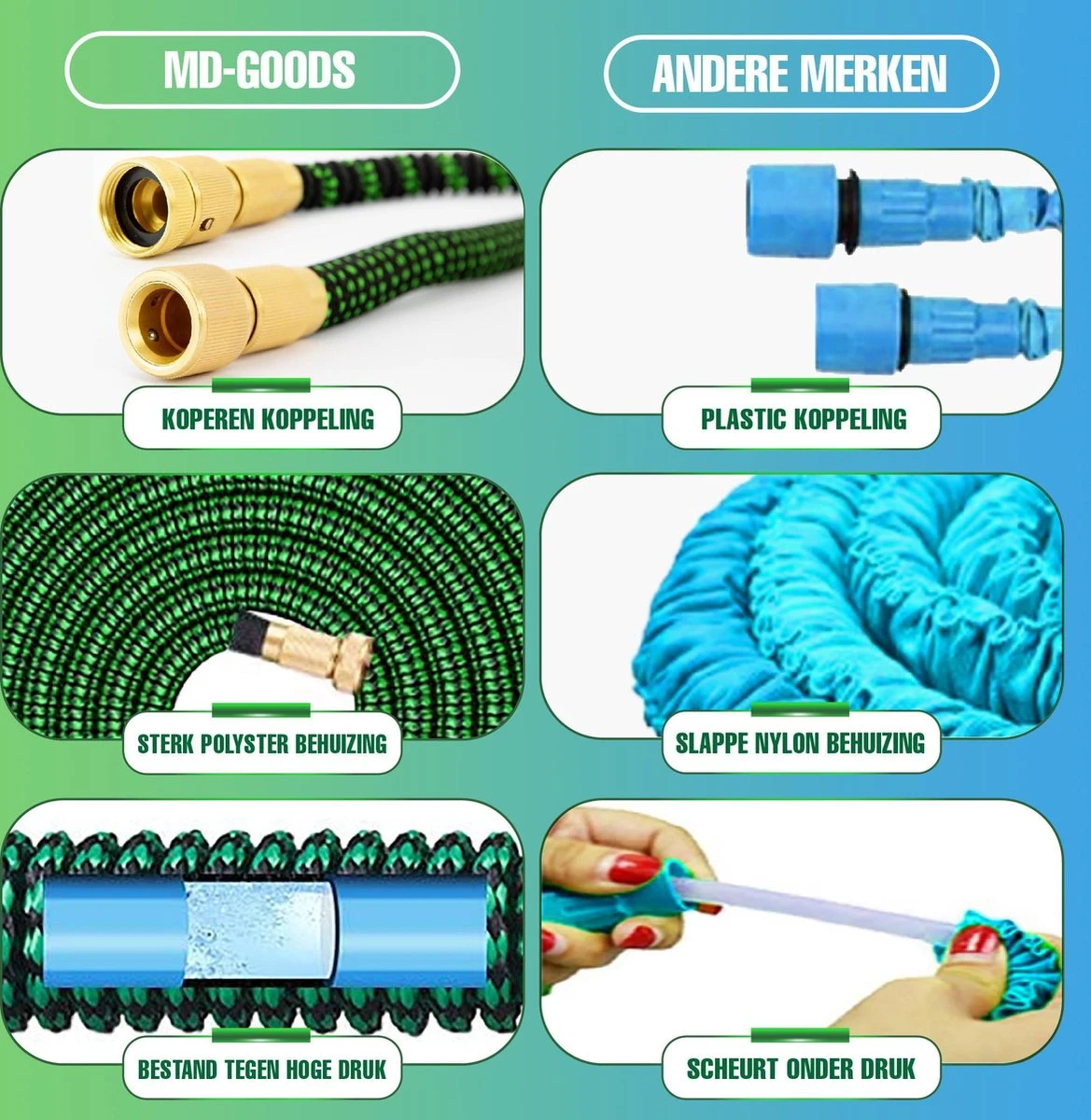 MD-Goods ® Super Sterk Uitrekbare Tuinslang Tot 30 Meter + GRATIS Tas En Koppelstuk - Tuinsproeier - Tuin Besproeien - Waterslang - Sproeikop - Groen - Flexibel Elastisch - Afbeelding 4