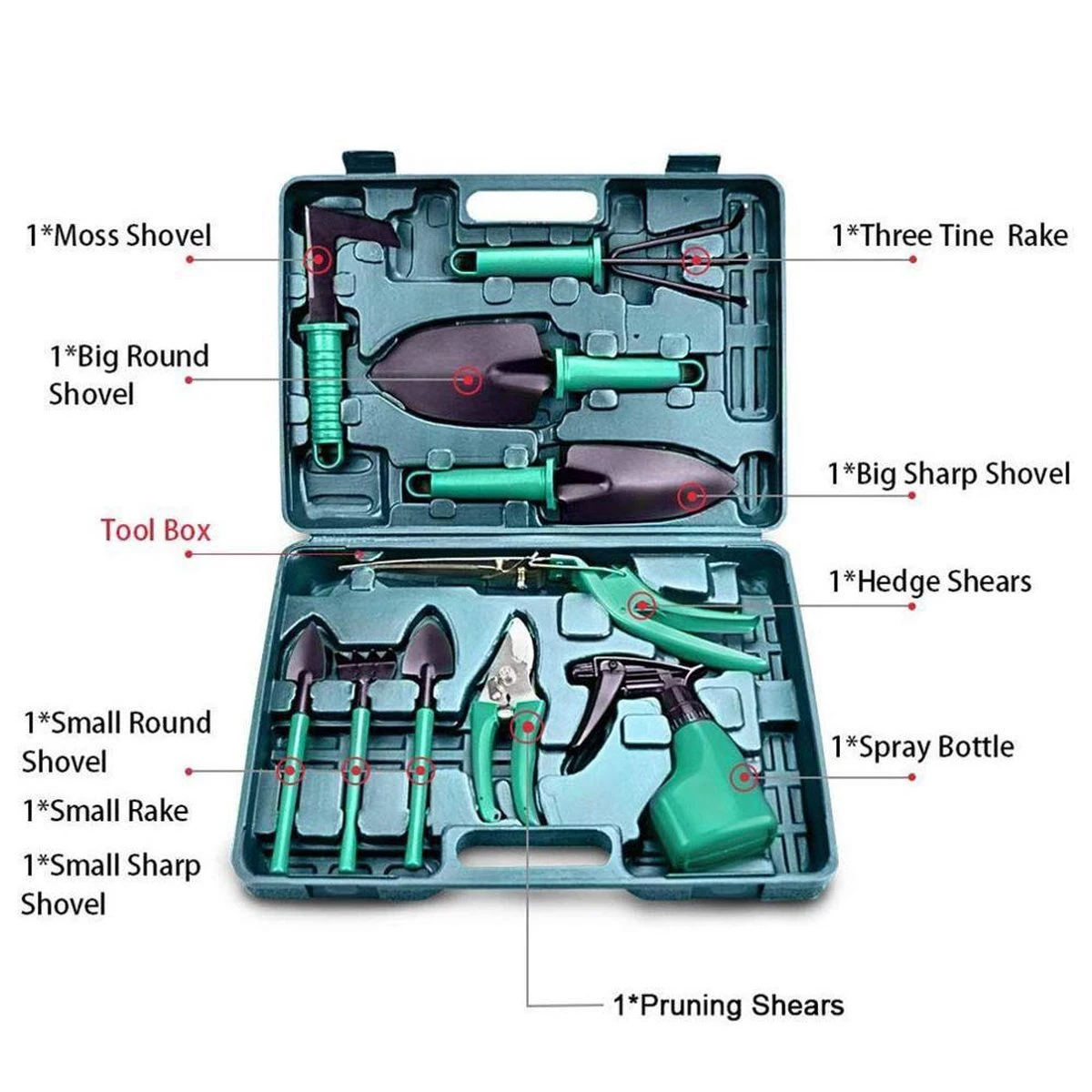 Merkloos 10-Delige Tuingereedschap Set Inclusief Opbergkoffer - Tuinierset - Tuinsetje - Gereedschap Voor Tuin - Tuinschaar - Tuinschepje - Bloemenschaar - Voegenkrabber - Plantenspuit - Grasschaar - Bloemenschep - Tuinhark - Afbeelding 12
